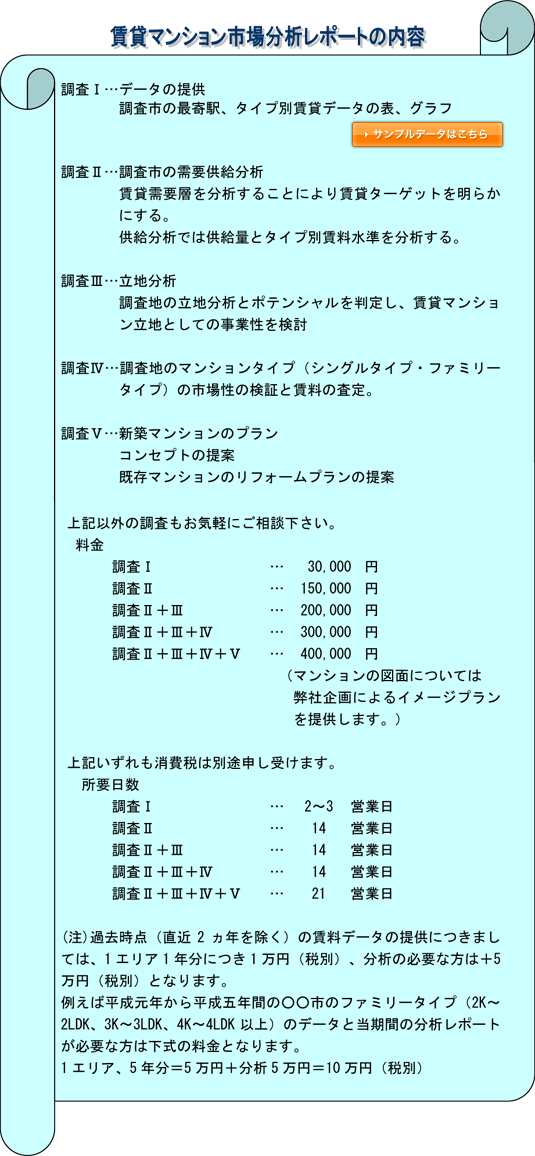 賃貸マンション市場分析レポート